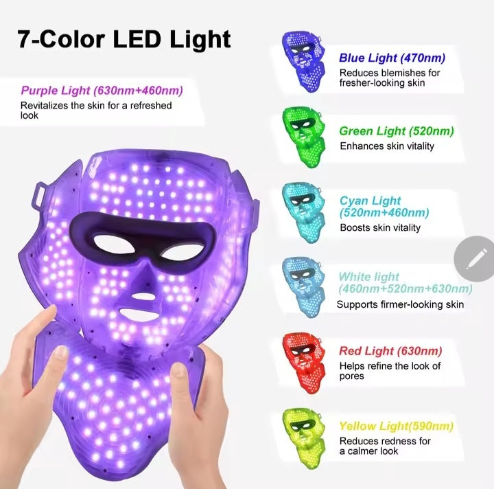 Led face mask therapy
